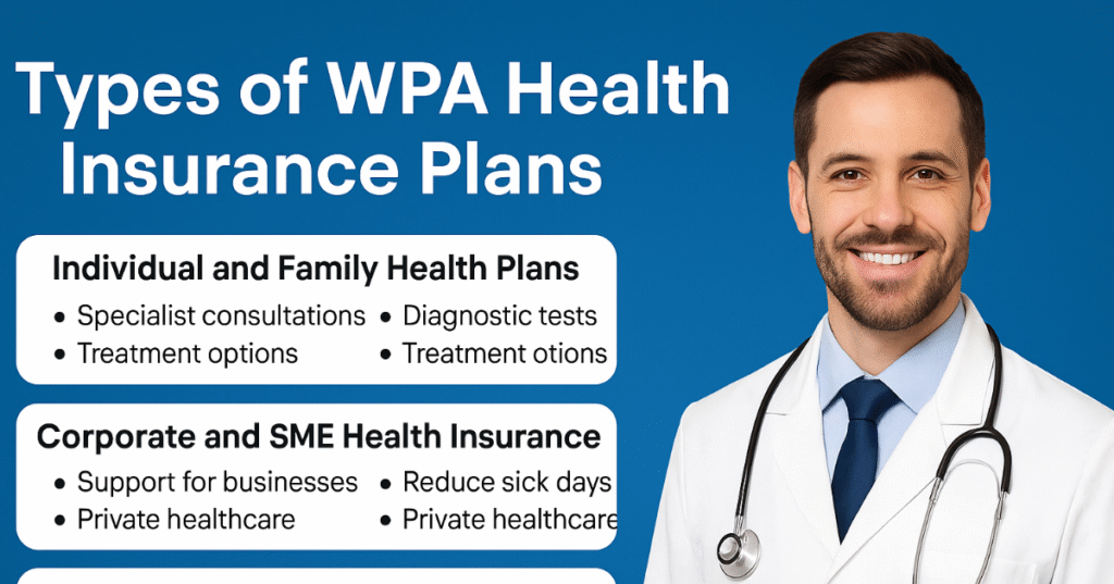 WPA Health Insurance