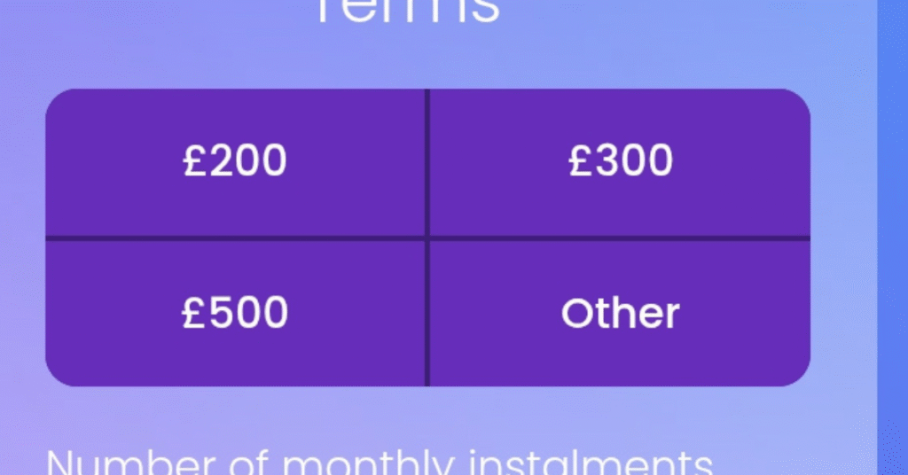 Fernovo Loans Review