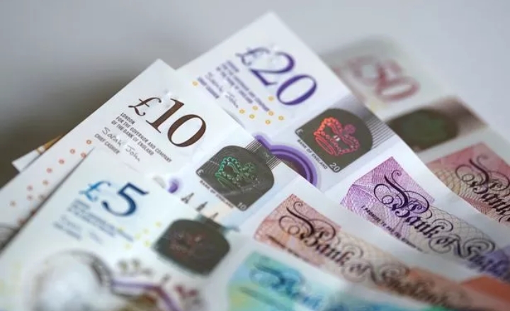 Premium Bonds